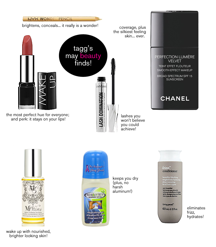 Summer 2014 Beauty Finds